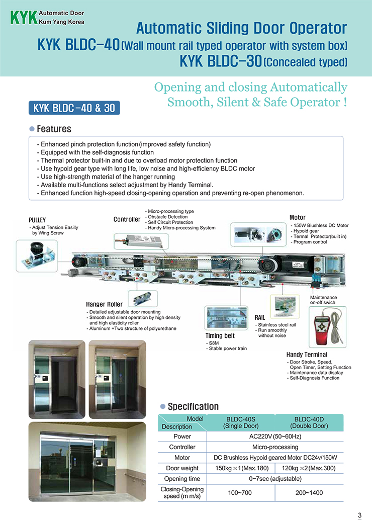 Automatic Sliding Doors